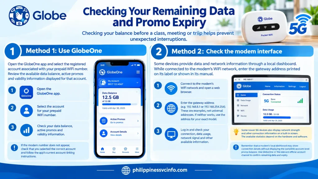 philippinessvcinfo.com