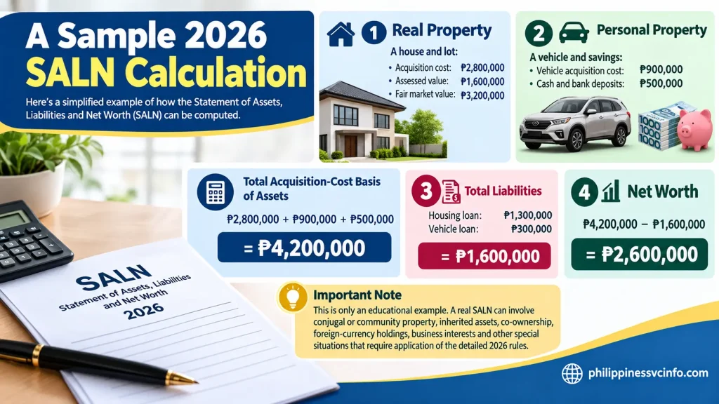 https://philippinessvcinfo.com/