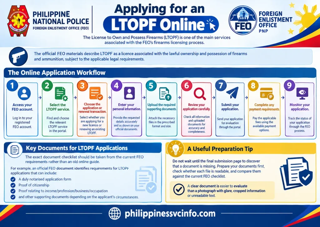 philippinessvcinfo.com