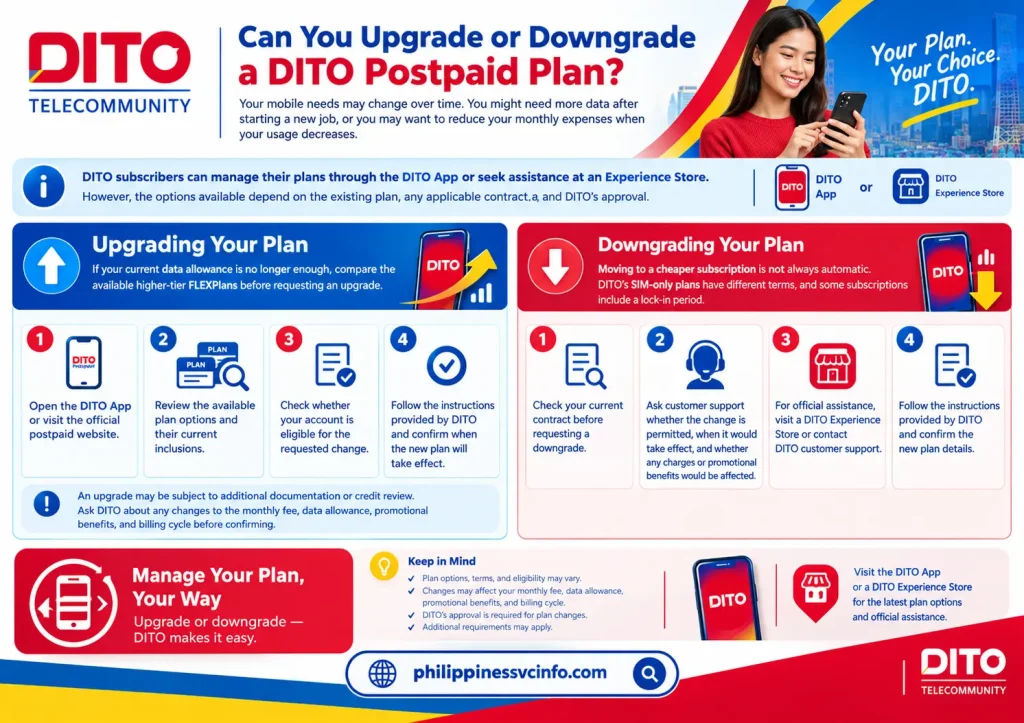 https://philippinessvcinfo.com