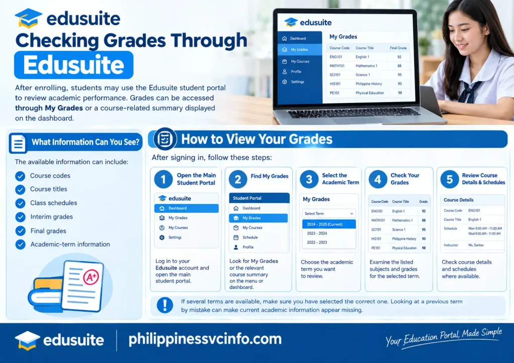 philippinessvcinfo.com