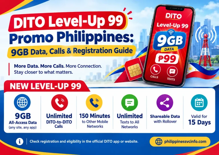 DITO Level-Up 99 Promo Philippines 2026: 9GB Data, Calls & Registration Guide