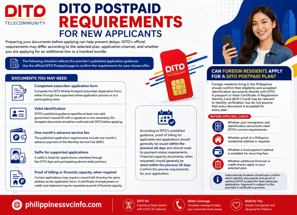 https://philippinessvcinfo.com