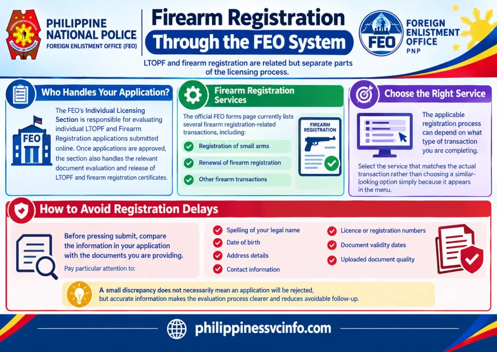 philippinessvcinfo.com