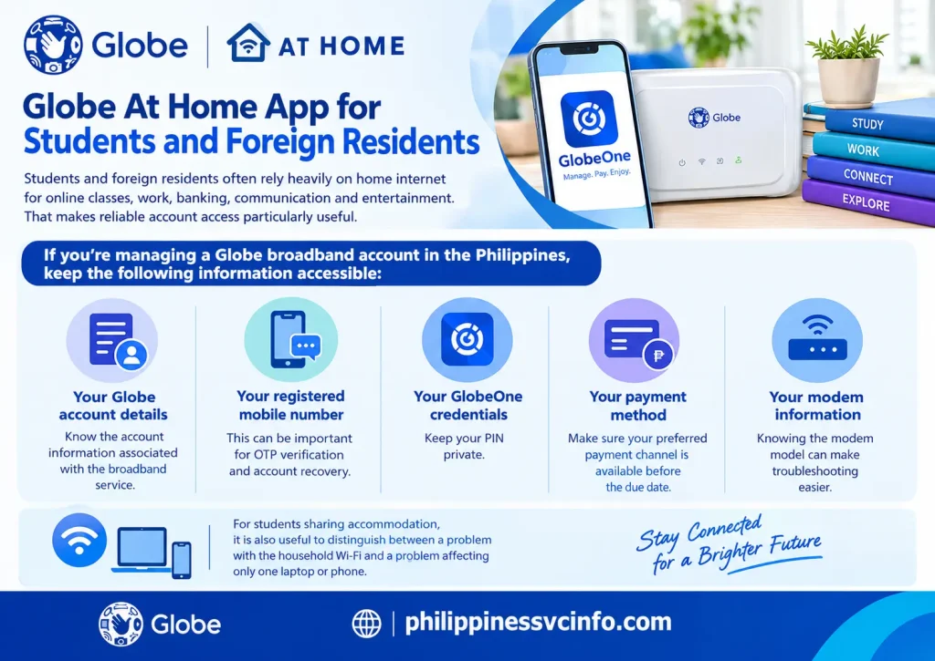 https://philippinessvcinfo.com/