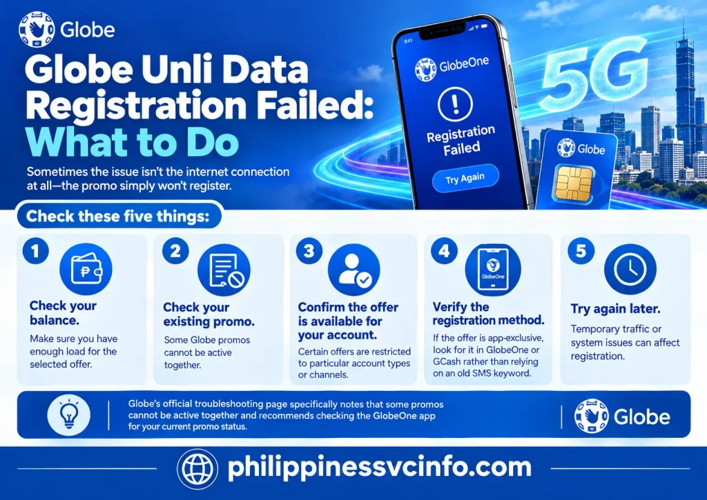 philippinessvcinfo.com