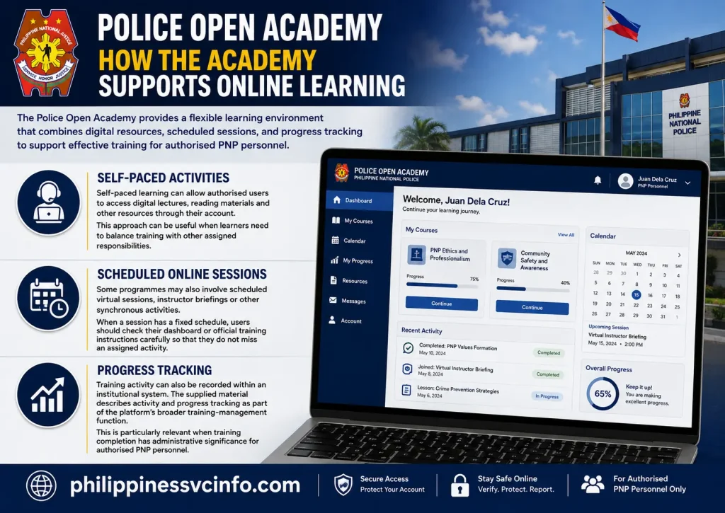 philippinessvcinfo.com