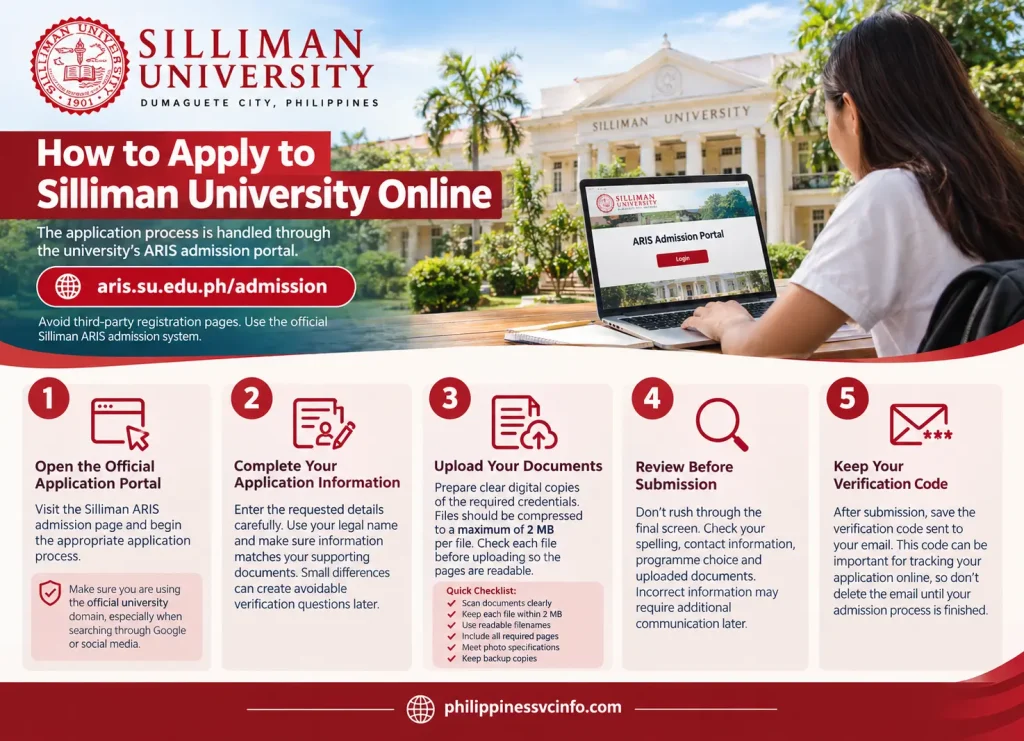 philippinessvcinfo.com