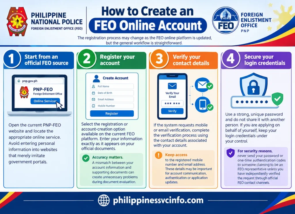 philippinessvcinfo.com