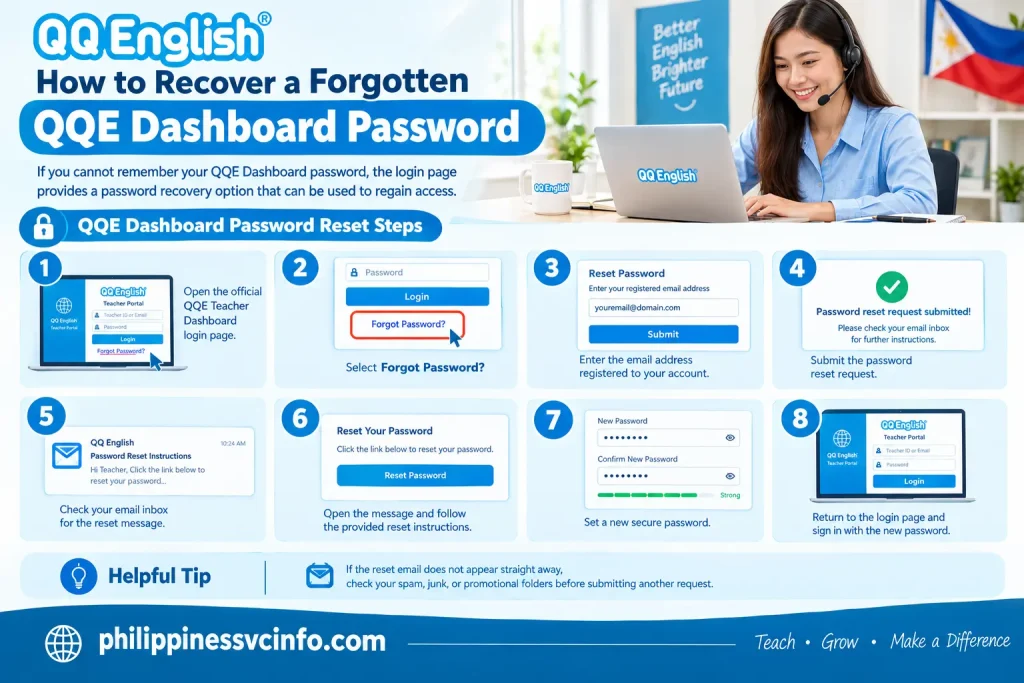 https://philippinessvcinfo.com/