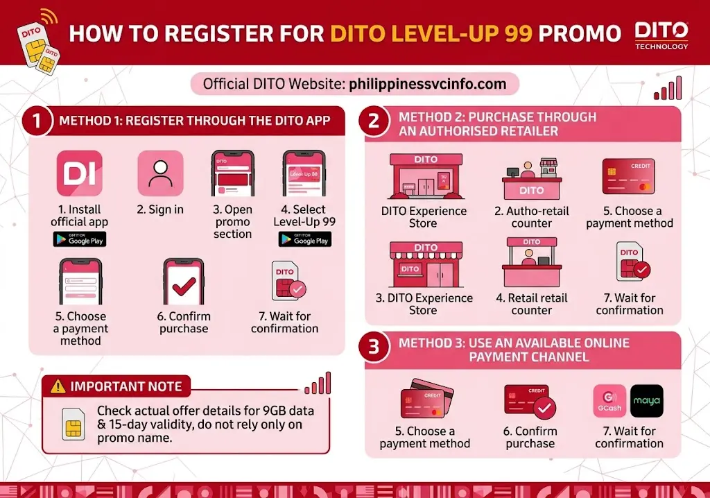 https://philippinessvcinfo.com/
