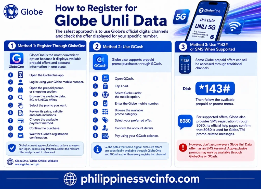 philippinessvcinfo.com