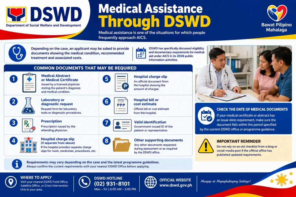 https://philippinessvcinfo.com/