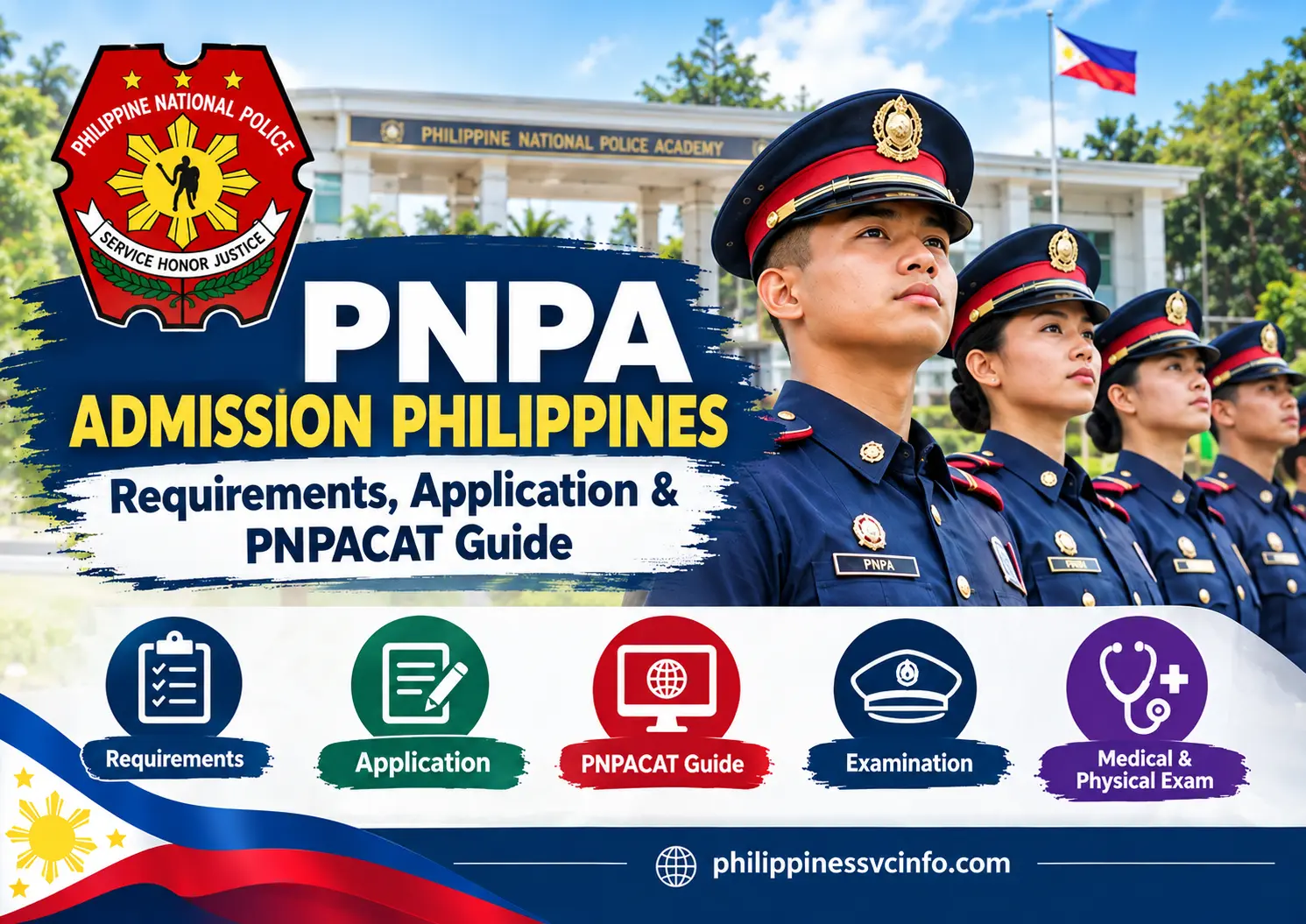 philippinessvcinfo.com