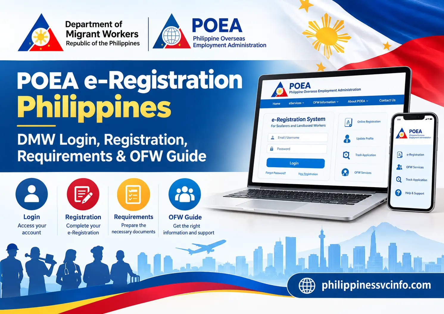 philippinessvcinfo.com