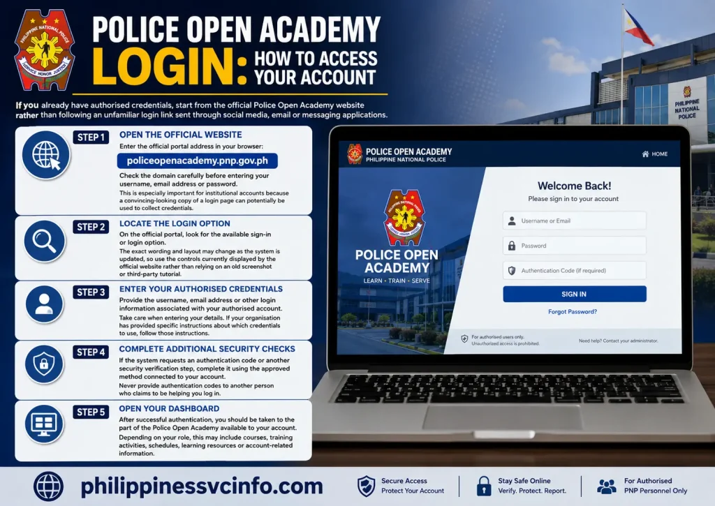 philippinessvcinfo.com