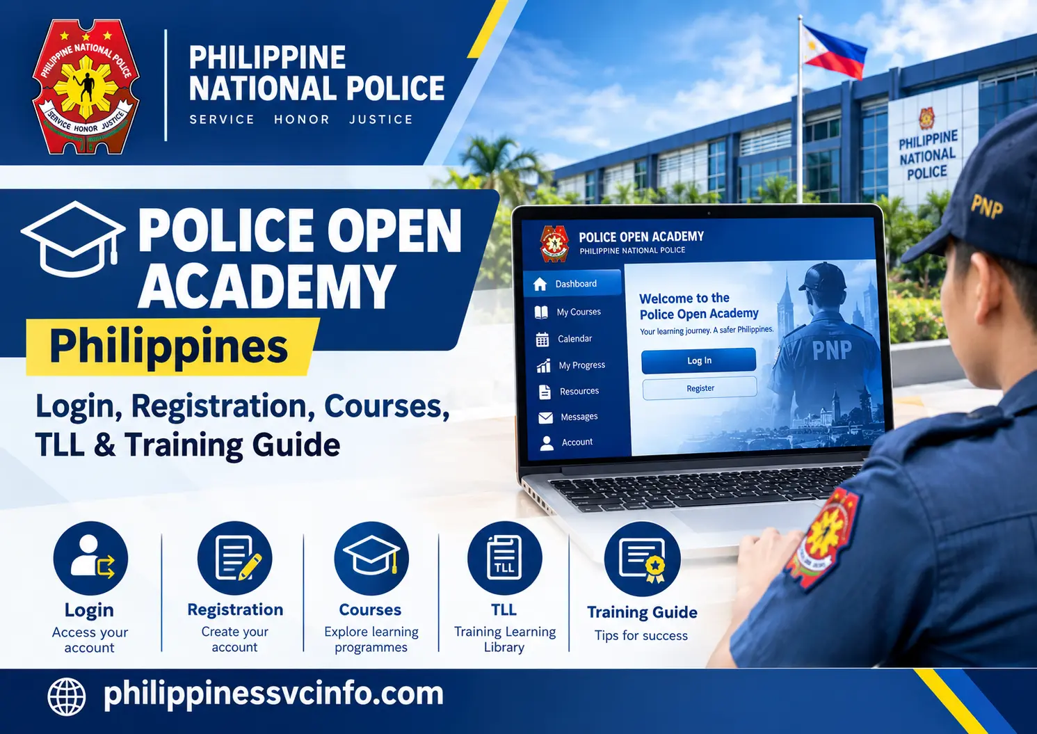 philippinessvcinfo.com