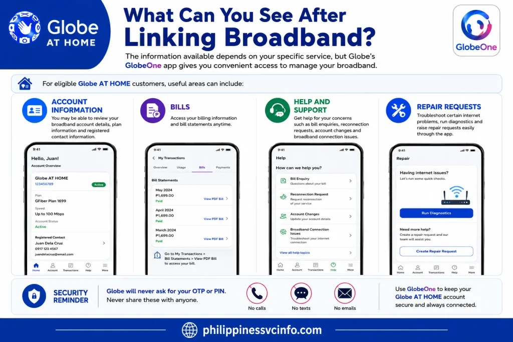 https://philippinessvcinfo.com/