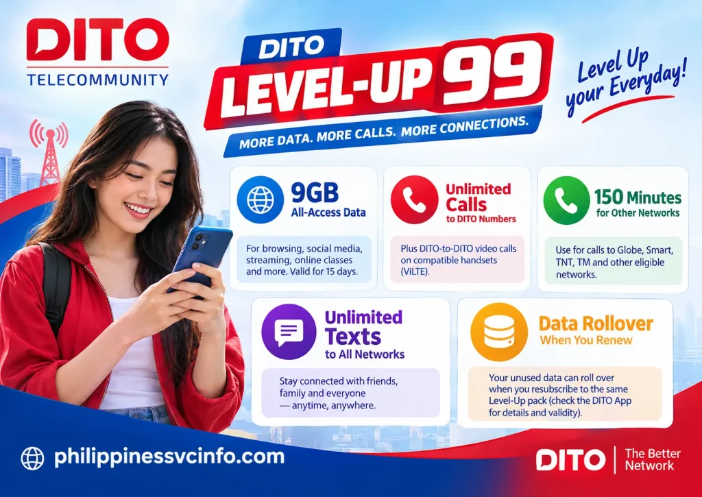 https://philippinessvcinfo.com/