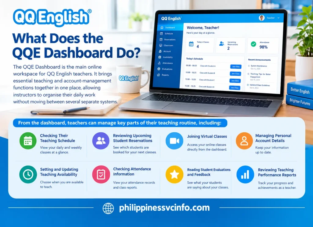 https://philippinessvcinfo.com/