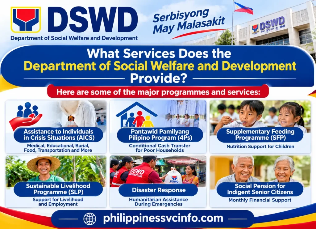 https://philippinessvcinfo.com/