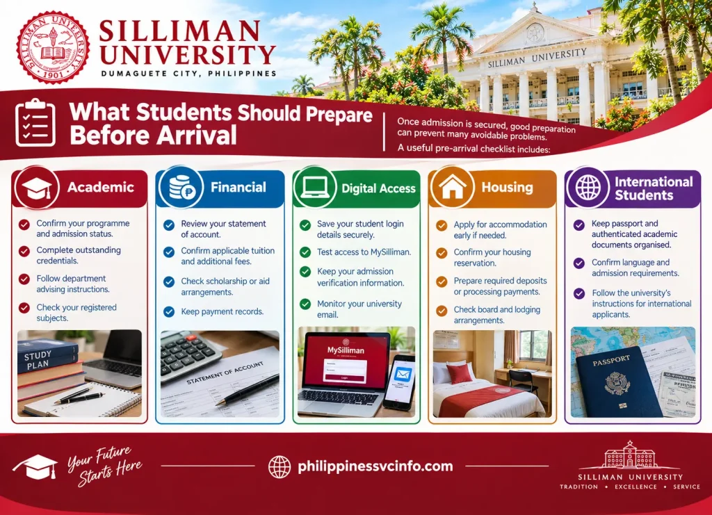 philippinessvcinfo.com