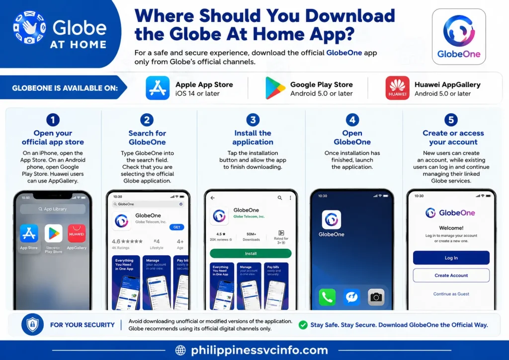 https://philippinessvcinfo.com/