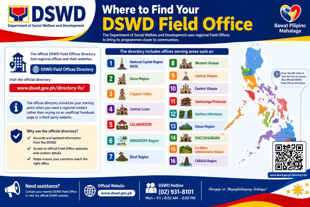 https://philippinessvcinfo.com/