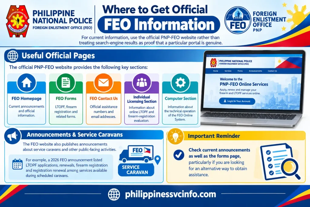 philippinessvcinfo.com