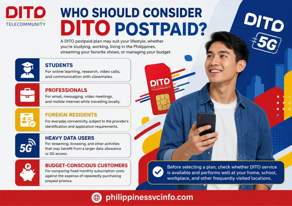 https://philippinessvcinfo.com