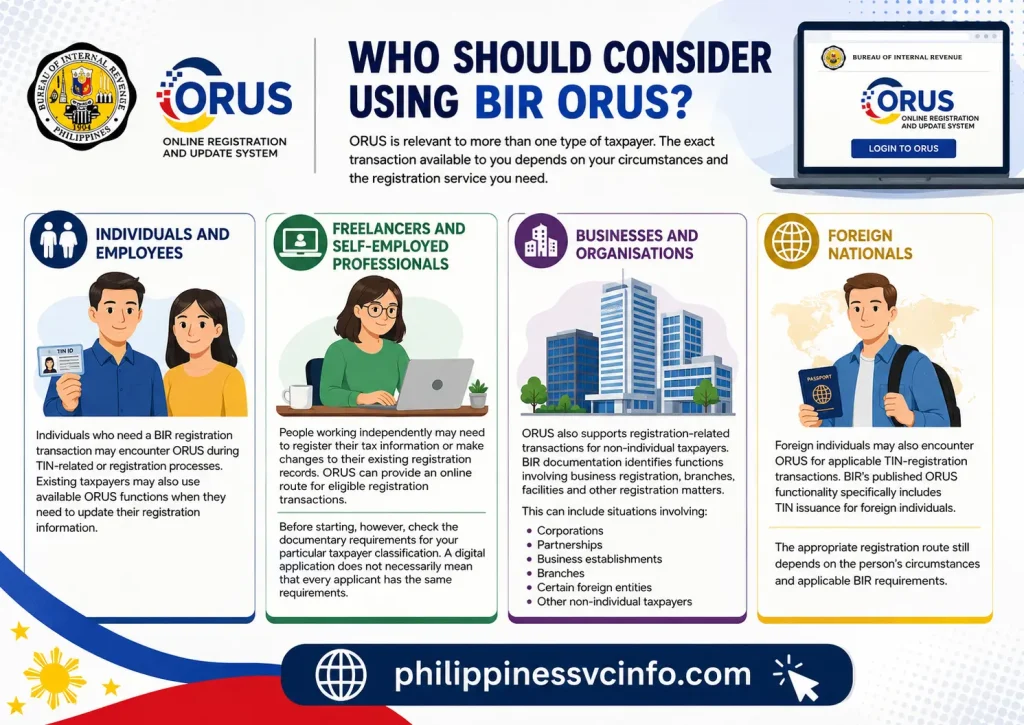 https://philippinessvcinfo.com/